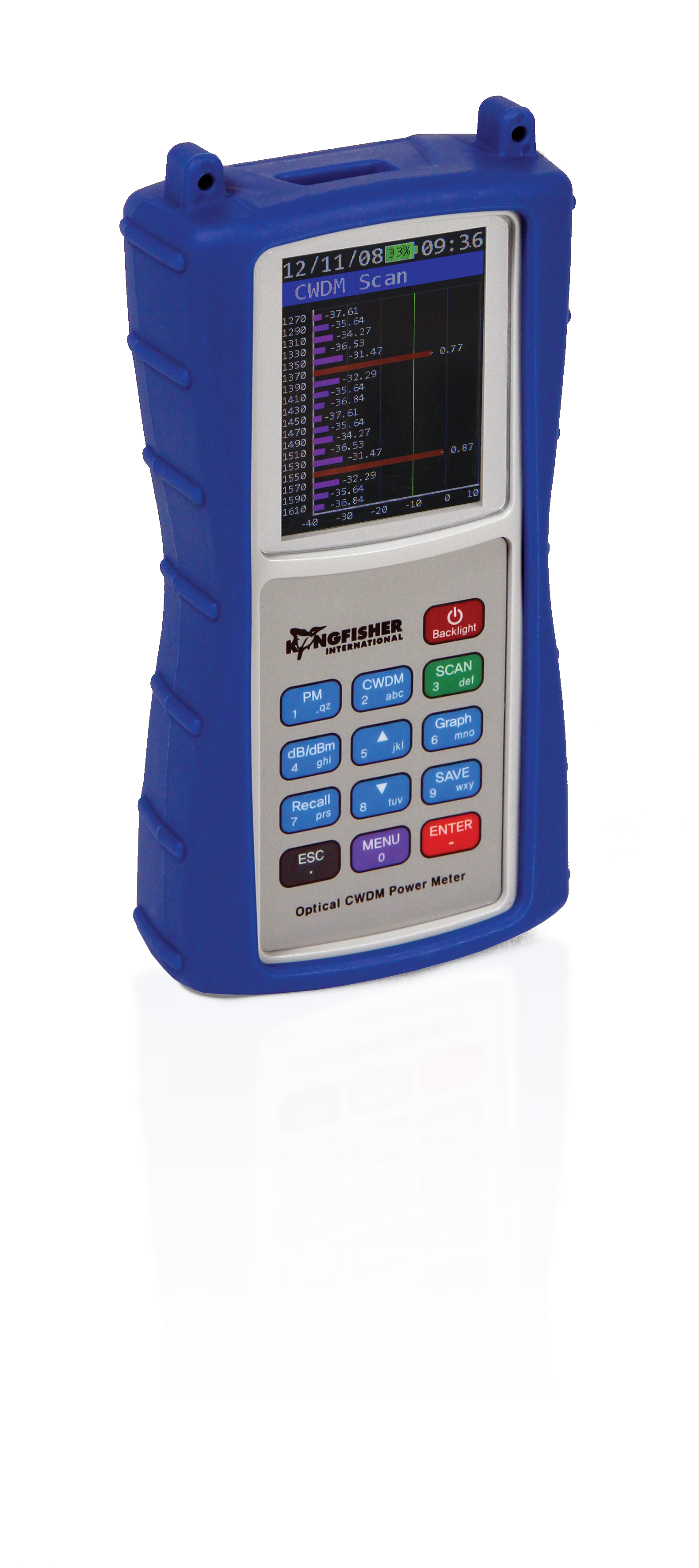 CWDM Channel Power Meter KI 6501