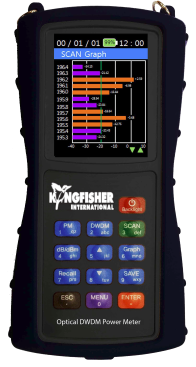 DWDM Channel Power Meter KI 6503
