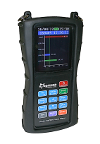 LR4/ER4 Channel Power Meter KI 6512