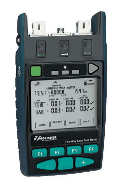 Two-Way OLTS Innovation Award